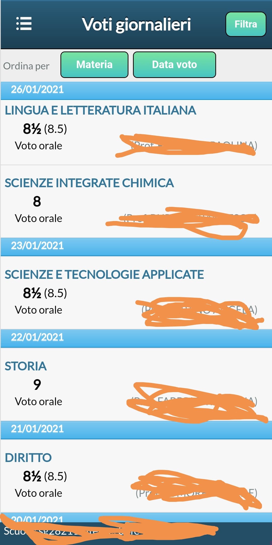 Non so per quanto tempo ancora riuscirò a tenere questo ritmo