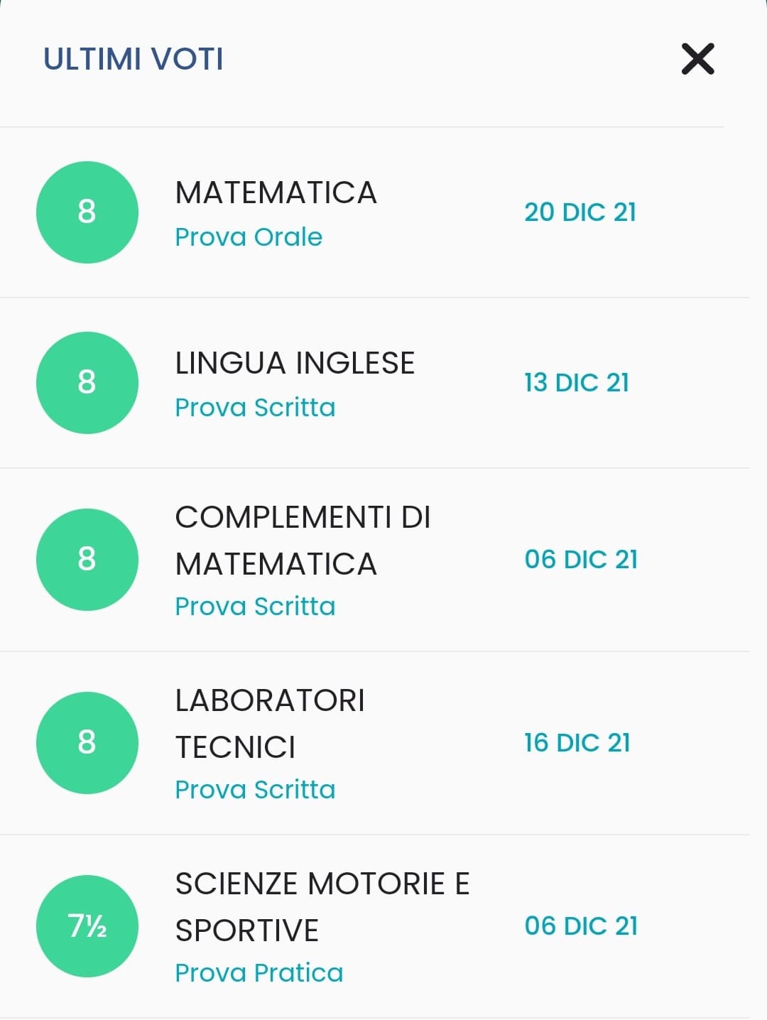 Quel 7 e mezzo in scienze motorie e sportive mi triggera troppo, spero domani di prendere un altro  8 così da poterlo sostituire e non rovinare la mia collezione 