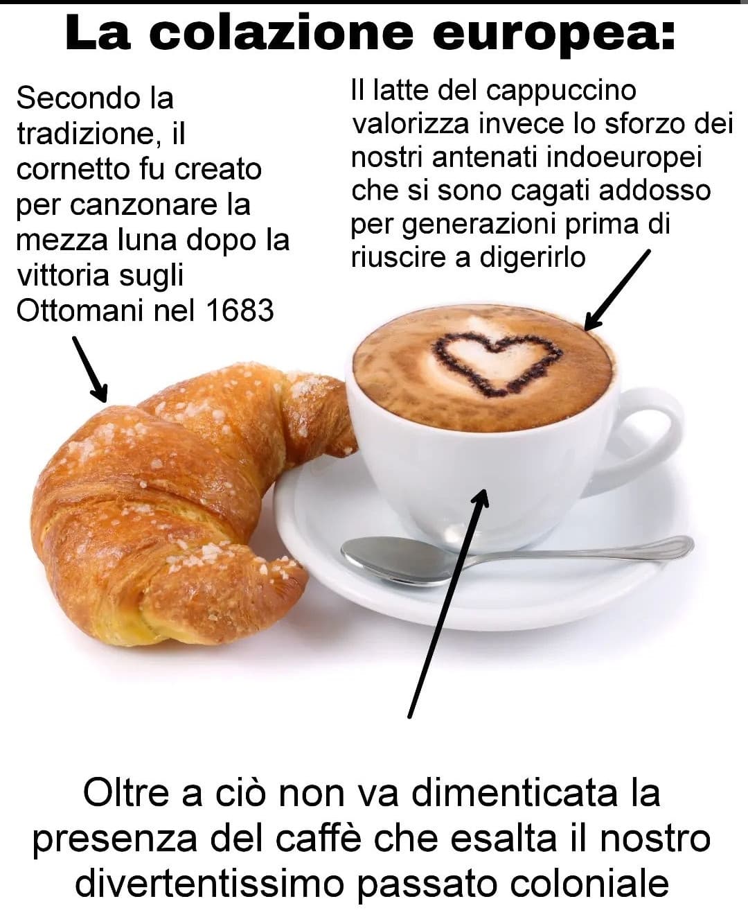 Visto che è mattina e siamo a tema, voi fate colazione? Cosa mangiate? 