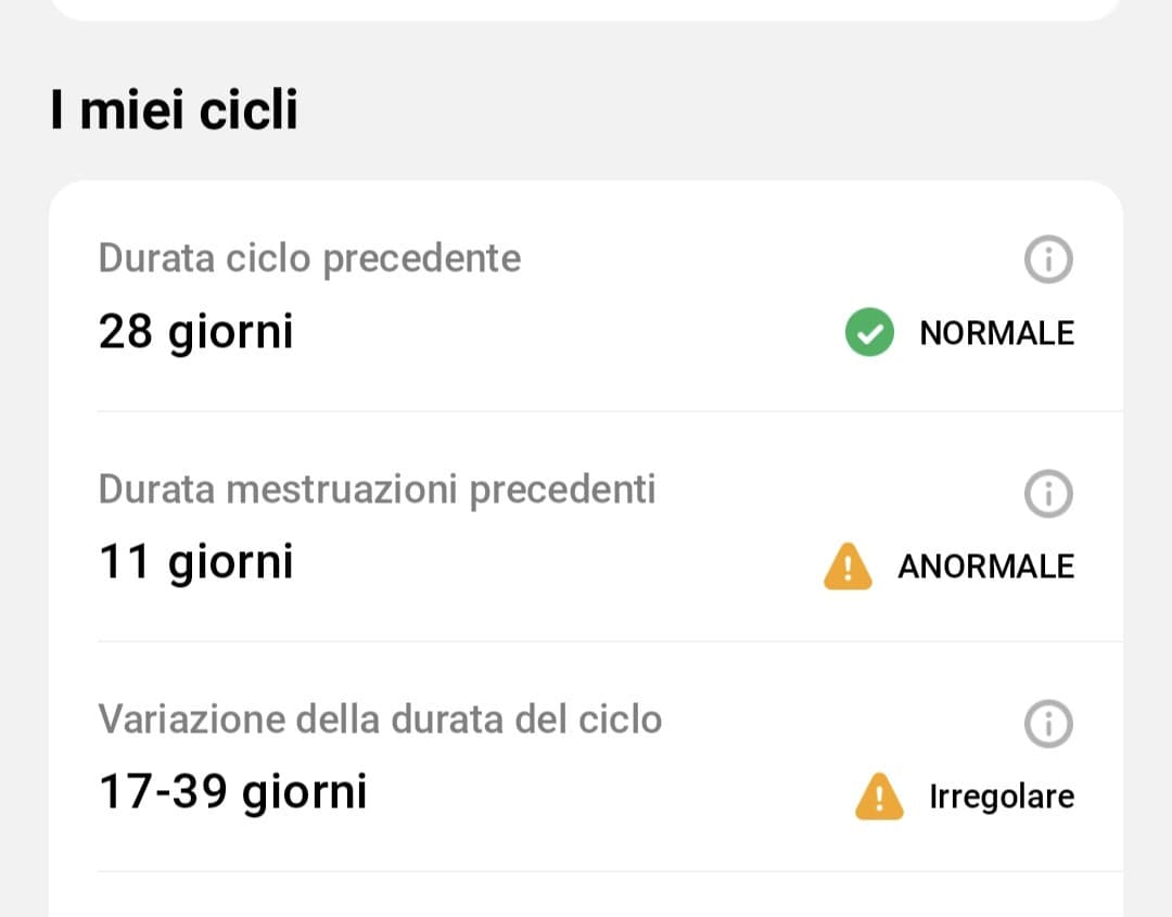 RagazzE ho bisogno di un consiglio