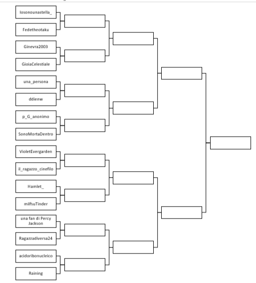 Settimo turno: una_fan_di_percy_jackson_ vs Ragazzadiversa24