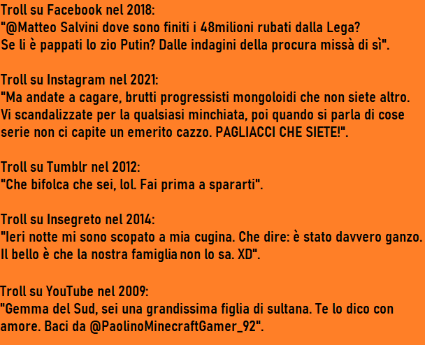 L'evoluzione dei troll nei vari siti ed epoche diverse.