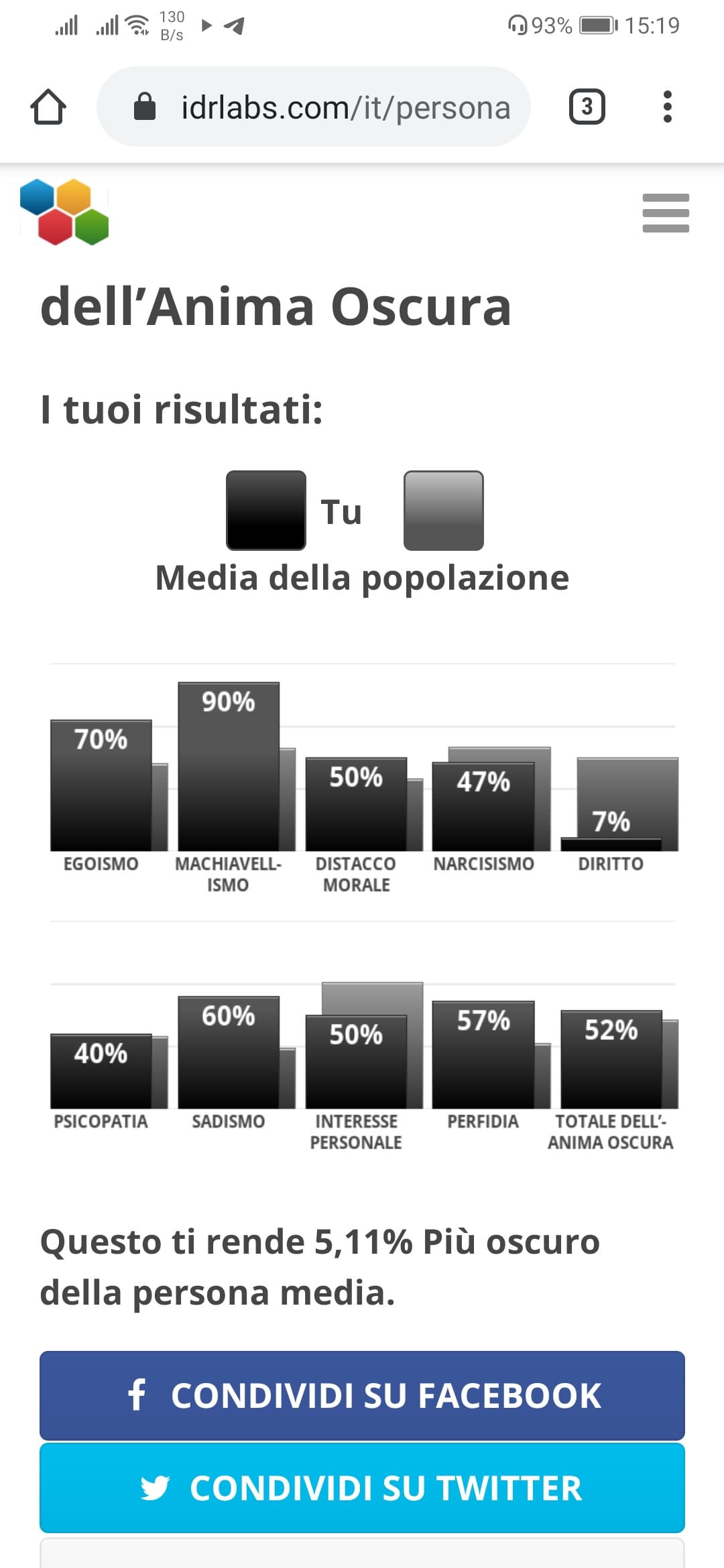 Ma non è neanche vero 