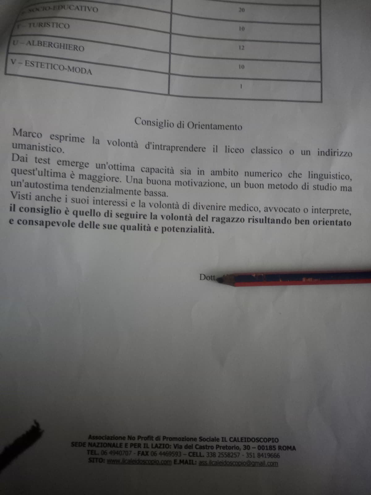 Anche i test per la scelta del liceo dicono che ho un'autostima bassa. Per fortuna che adesso mi sento più in pace con il mio corpo, ye