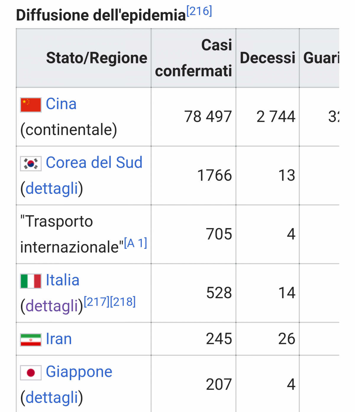 Iran ma che cazzo fai