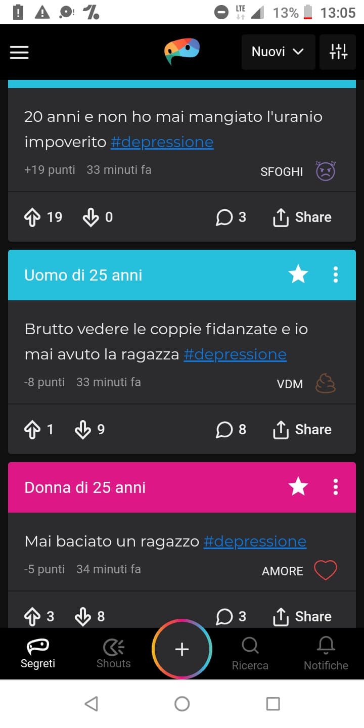 L'originalità degli utenti di insegreto in questo momento