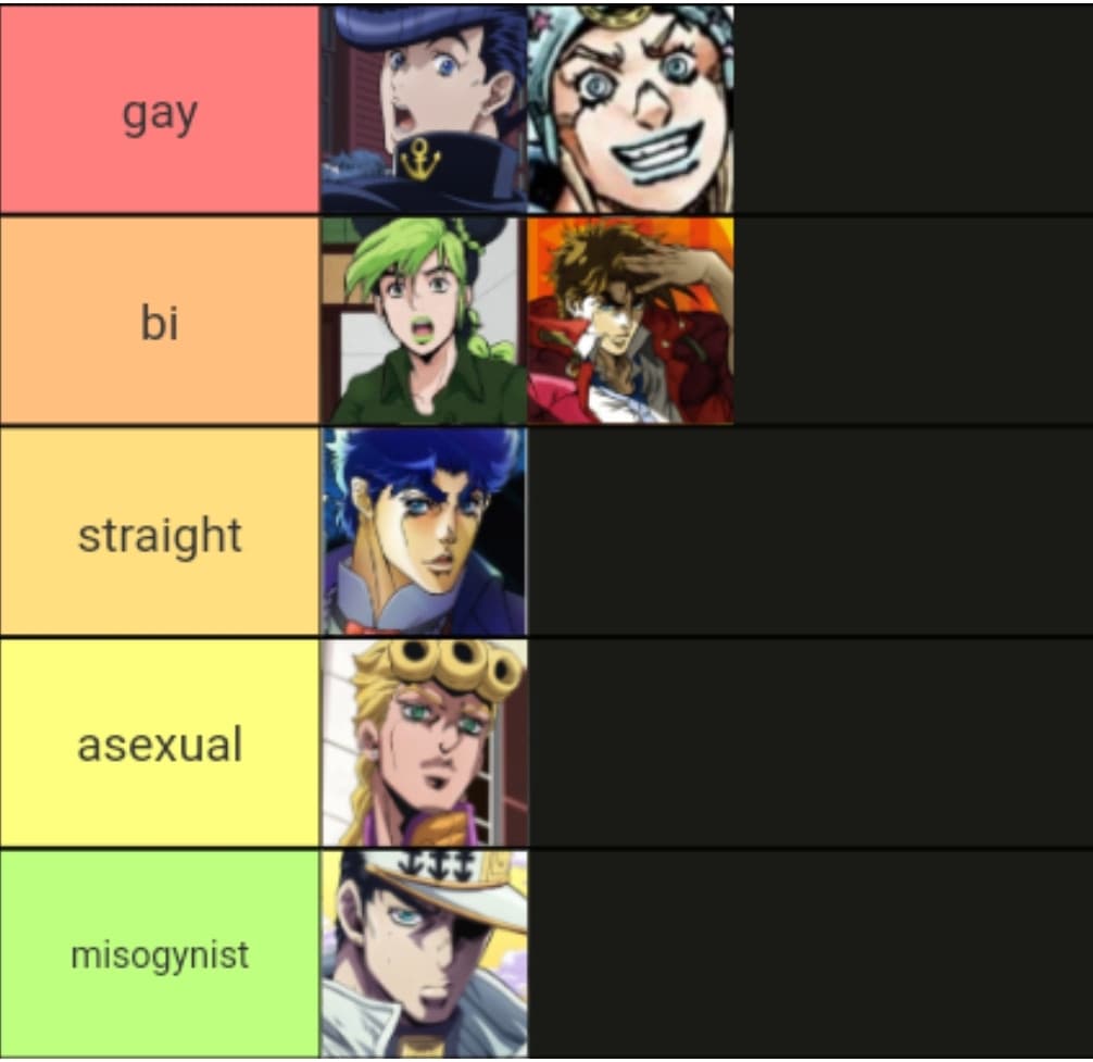 la tier list più oggettiva che vedrete mai.