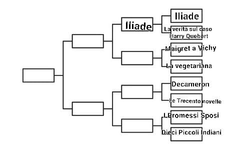 Maigret a Vichy VS La Vegetariana