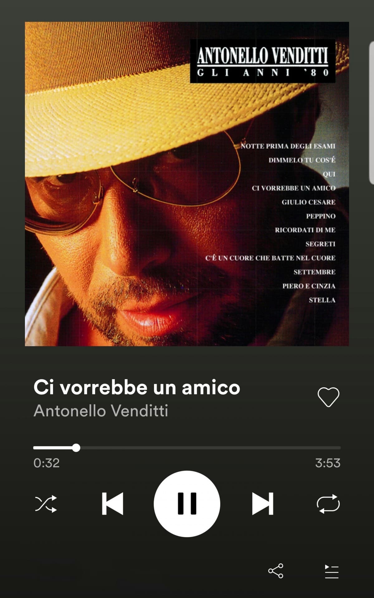 Non ho contenuti che creano una discussione nè che fanno ridere quindi vi esco una canzone bella.