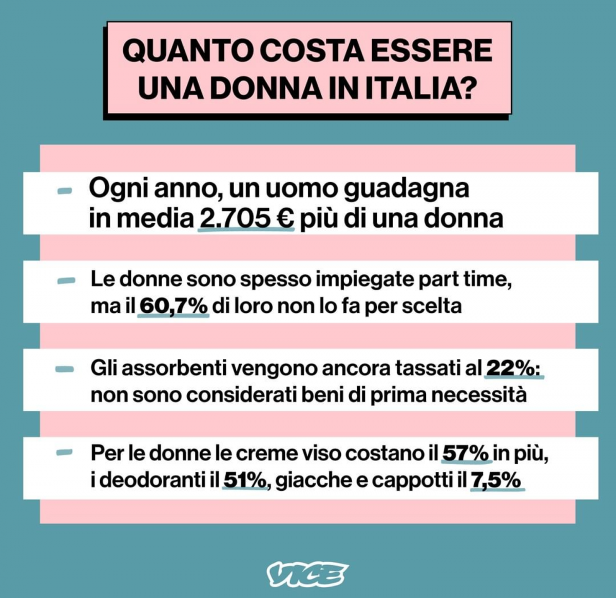 La scusa dei maschi che si sentono attaccati: "Ma nOi dObBiAmO pAgArVi lE cEnE e FaRvI rEgAlI!1!1"