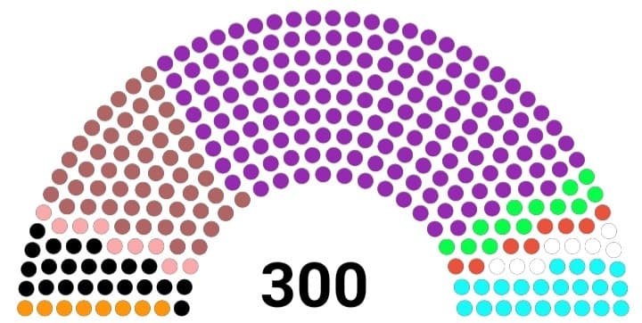 Signori una recente mozione è stata approvata e questo cambia molte cose