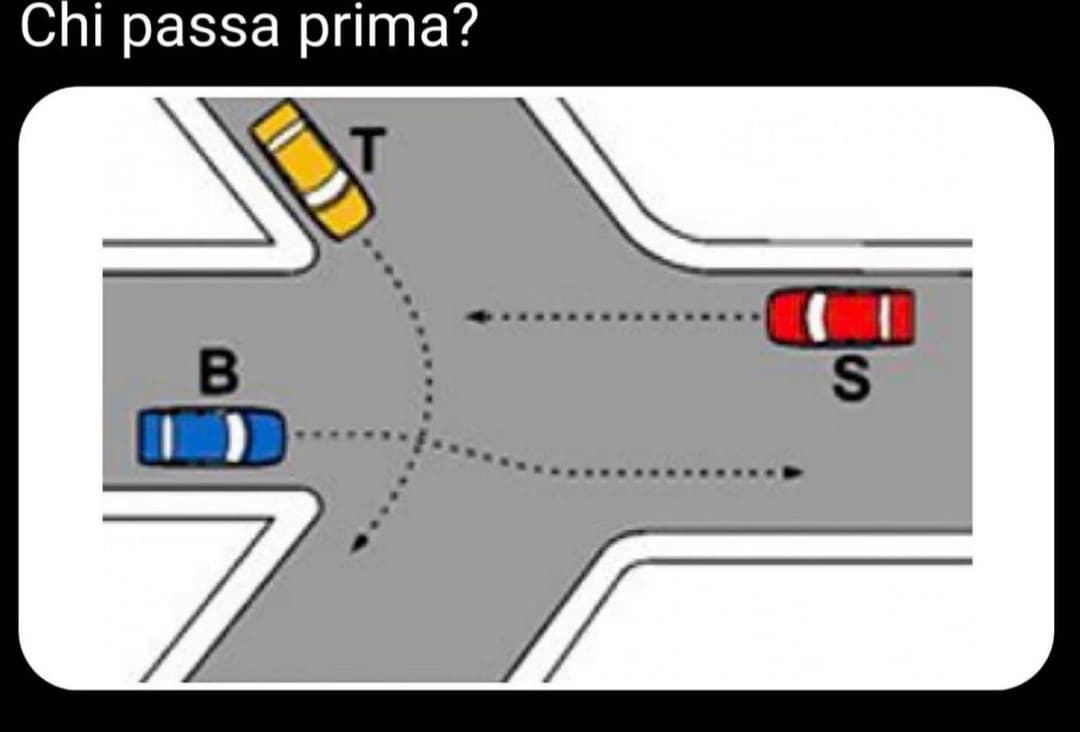 Secondo me è la B perché