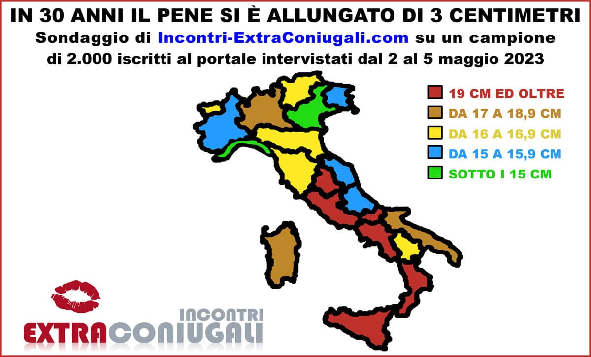 Mi avete rotto il cazzo con "è nella media?". VEDETE STA CAZZO DE MAPPA