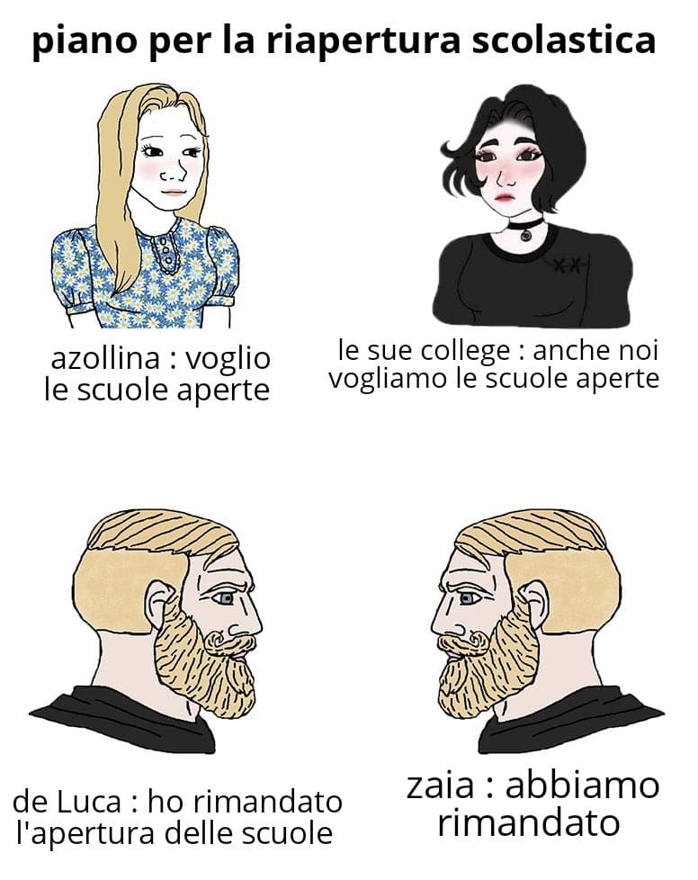 NON HO MAI UTILIZZATO QUESTO MEME :) 