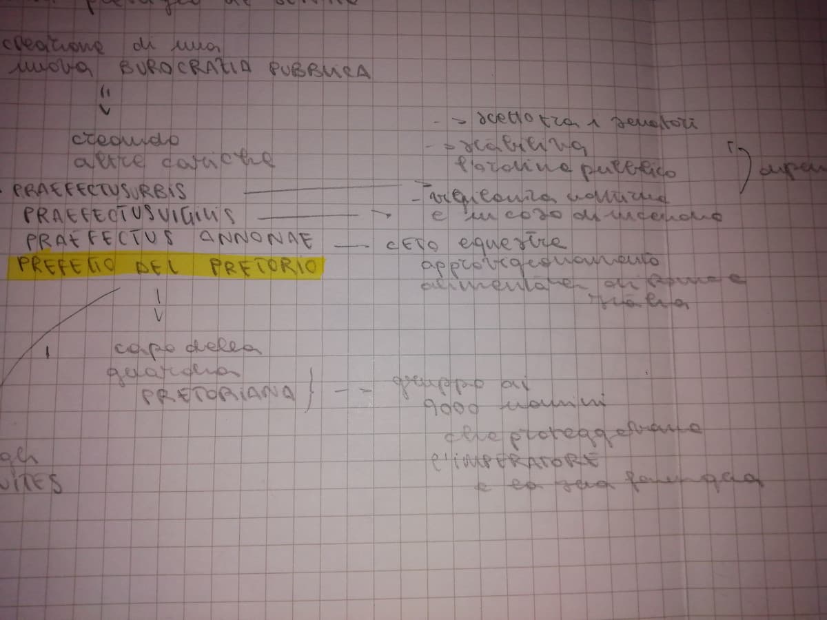 quando ti dicono:“ma scrivi benissimo!”, poi tu fai vedere i tuoi appunti di storia e traumatizzati, scappano insieme alle loro certezze distrutte 