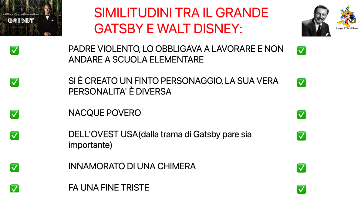 GATBY VS DISNEY