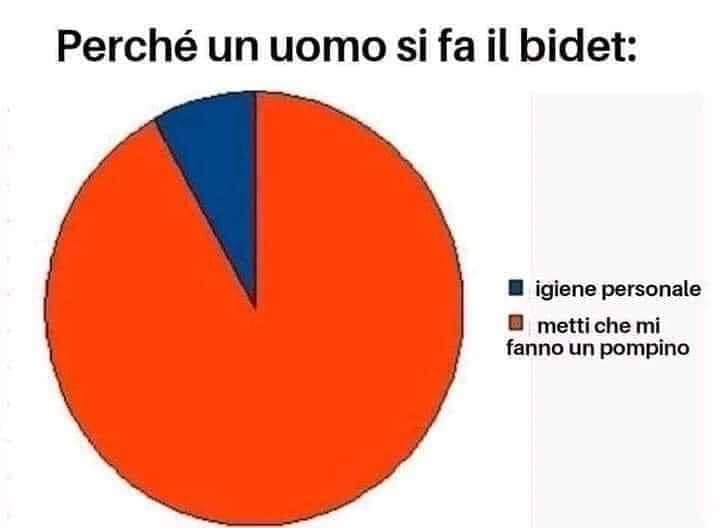 Però abbiamo anche dei difetti