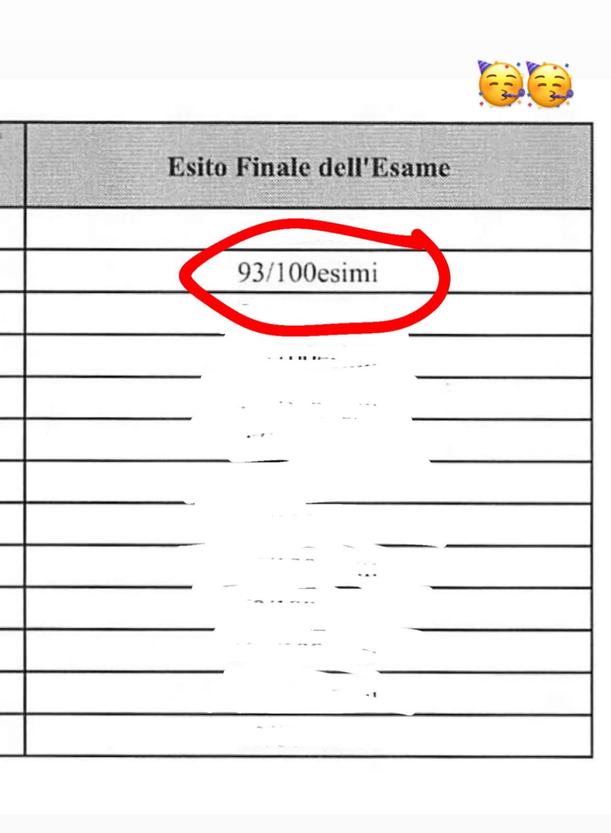 Un traguardo che non pensavo di riuscire a superare con un punteggio così alto. ADESSO POSSO DIRLO “MAMMA MI HO DIPLOMATO” #ironia