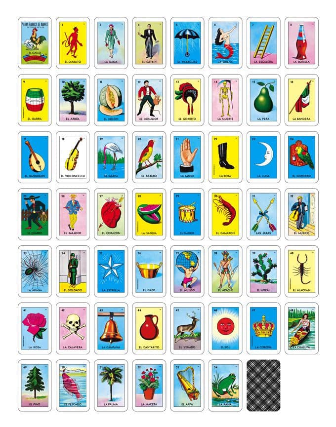 Vi esco alcune carte della “loteria” per chiedervi una cosa.