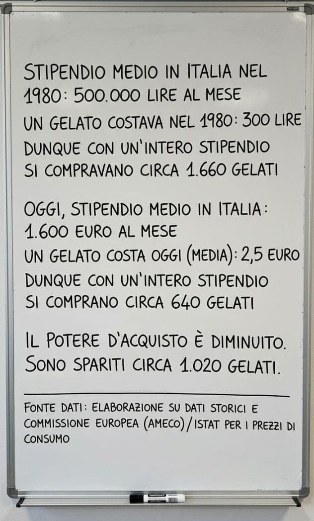 Ma quanto vero è???