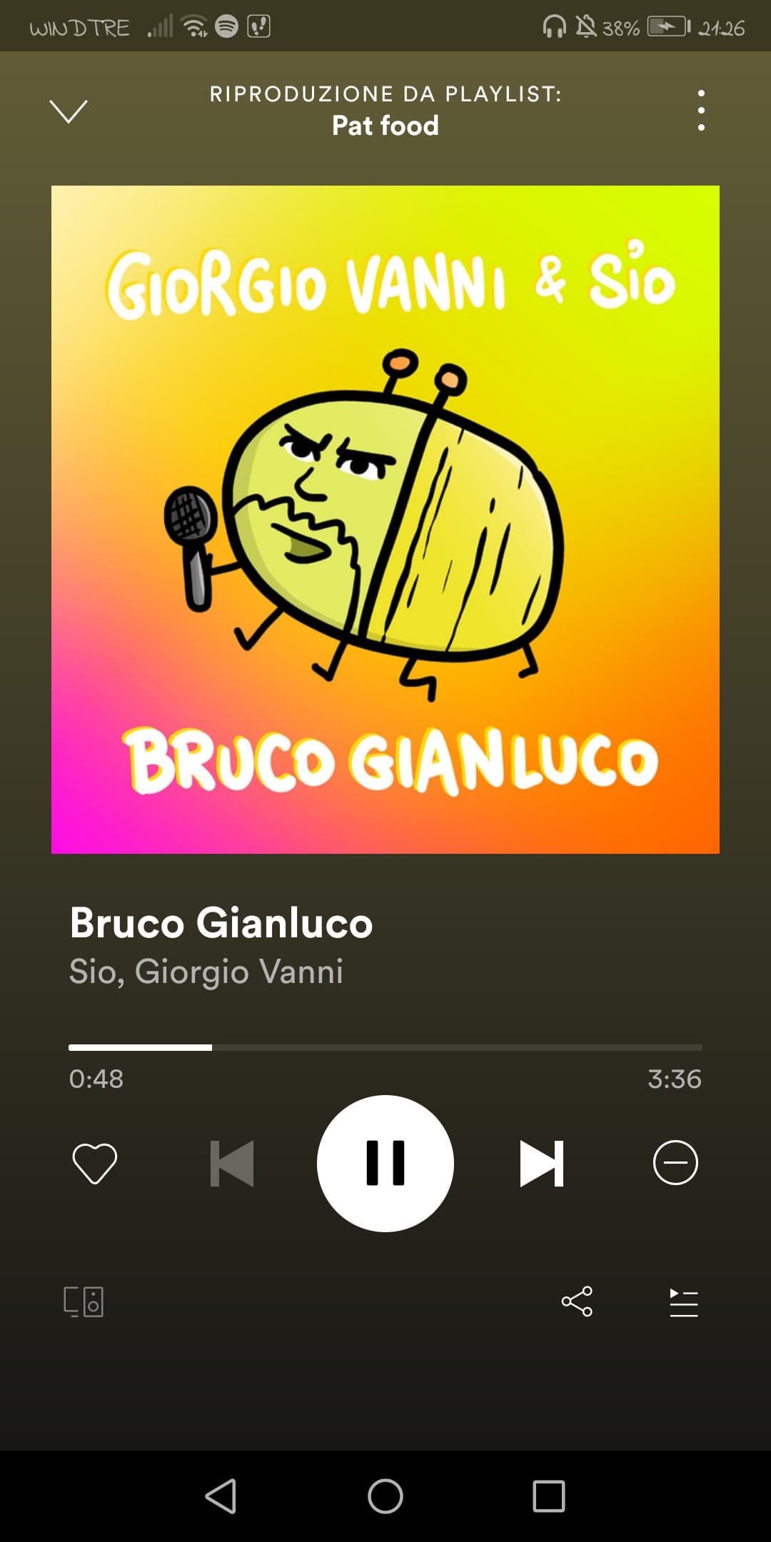 Quando mi chiedono che tipo di musica ascolto 