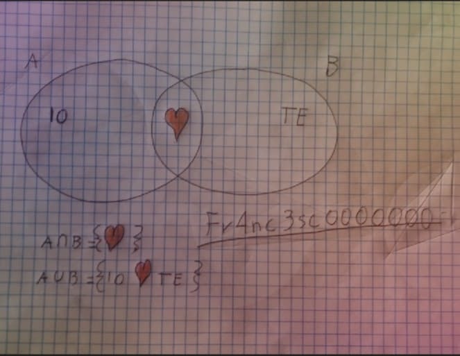 Non so se capirete il significato... stavo studiando matematica (insiemistica) e mi è venuta in mente questa roba bellissima ?