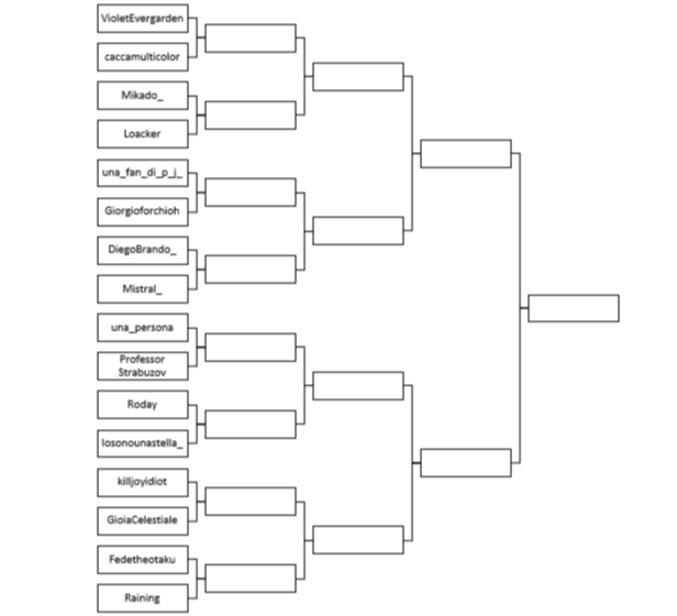 Settimo round: killjoyidiot vs GioiaCelestiale