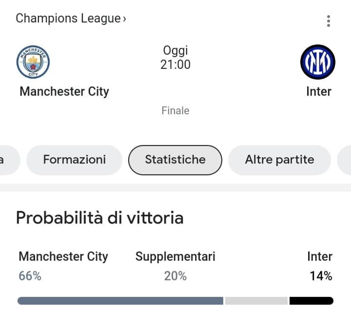 PRONOSTICI per stasera?