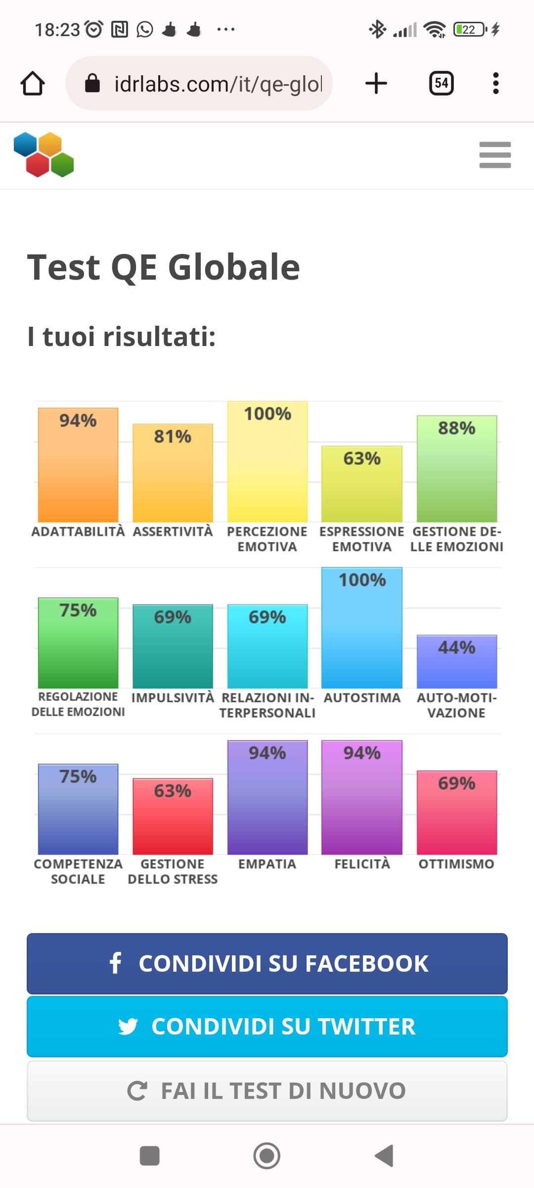 Visto che lo stanno facendo tutti chi sono io per astenermi 