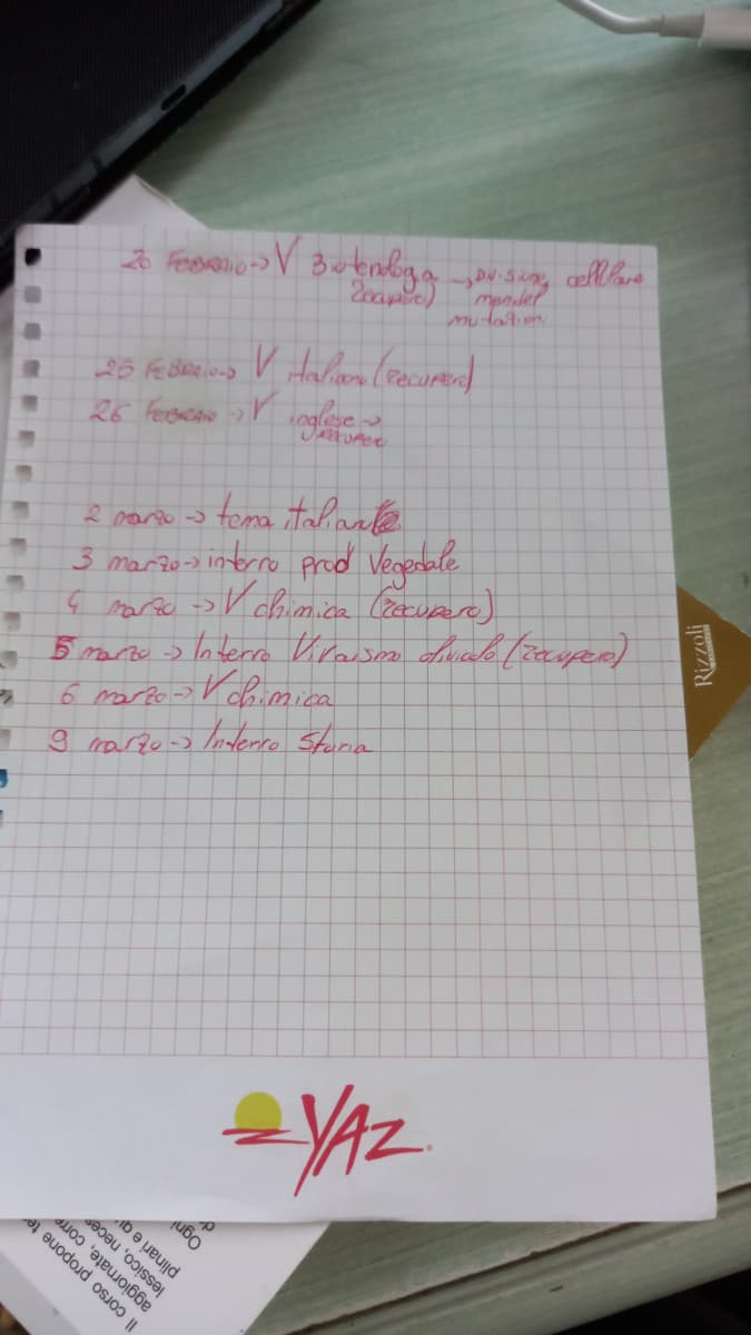 Tralasciando la mia pessima scrittura, ho voglia di lanciarmi da un aereo senza paracadute