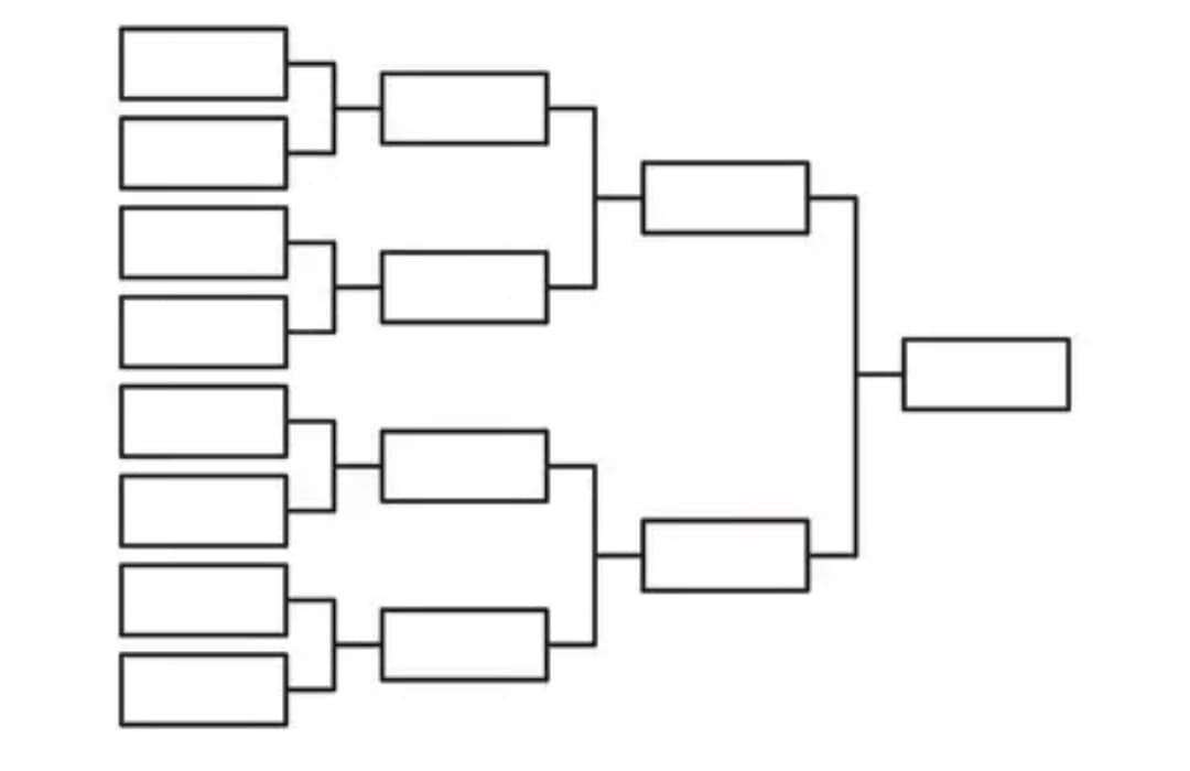 Torneo degli utenti