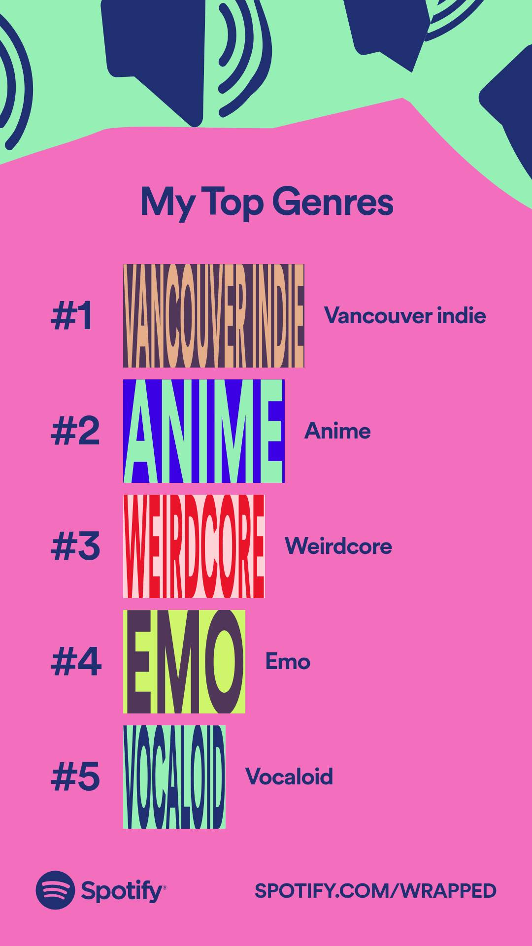 Sono emo?⛓️ Non ho la minima idea di cosa sia il Vancouver o in weirdcore ma vabbe