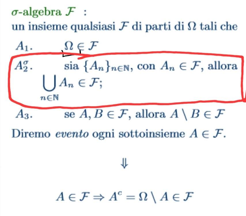 Qualcuno che mi spiega che cosa significa?