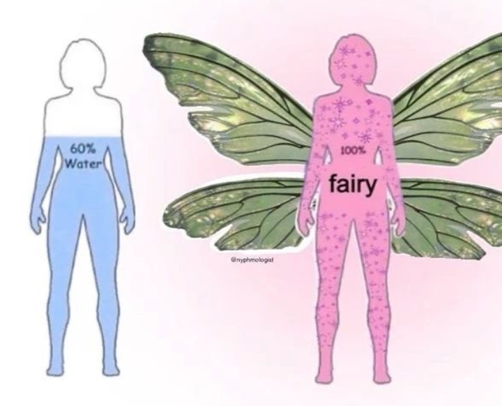 le altre persone vs io