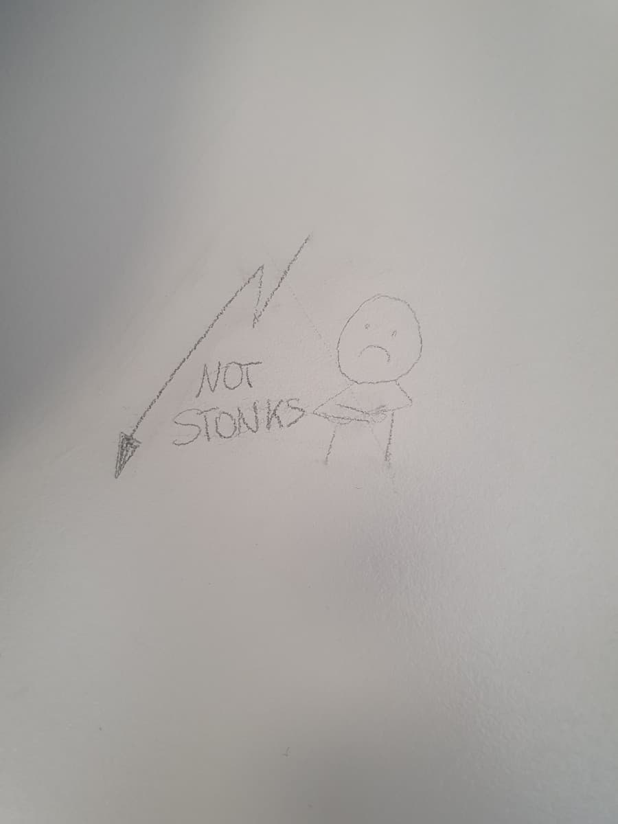 Arte moderna sul banco di scuola. AH, LA PERFEZIONE