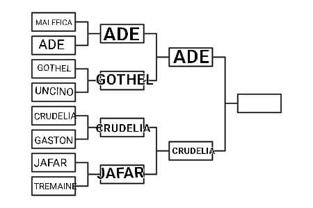 Prima semifinale Ade VS Crudelia 