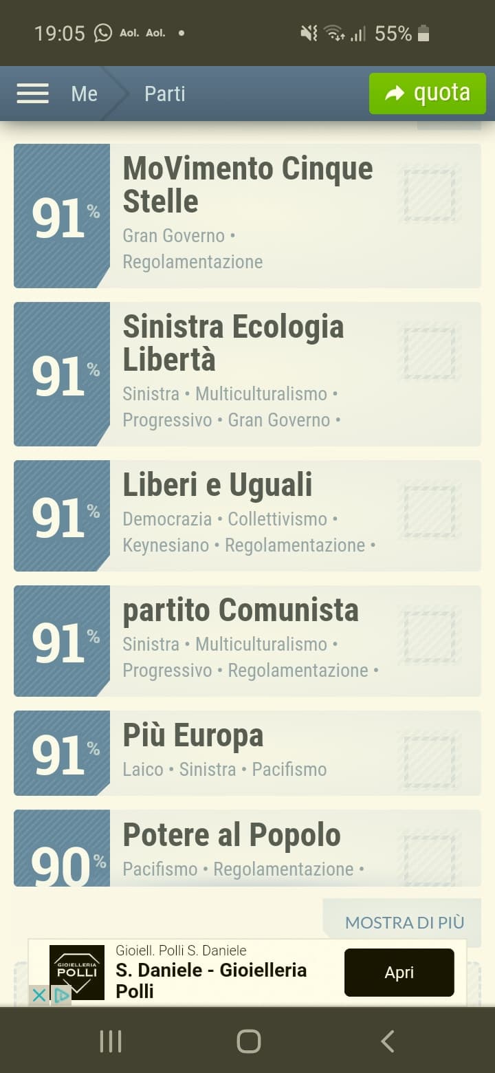 Non pensavo di essere cosi a sinistra e mi stupisce ancora di più vedere il movimento 5 stelle là