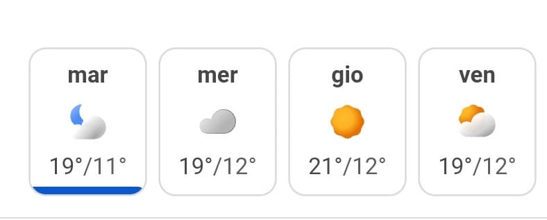 È già arrivata la primavera 