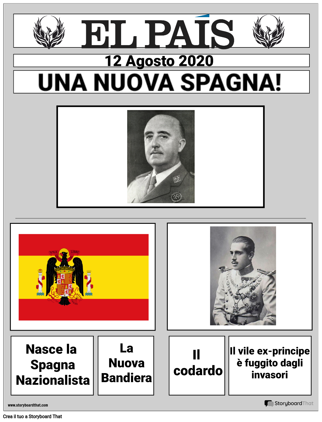 La Spagna Nazionalista