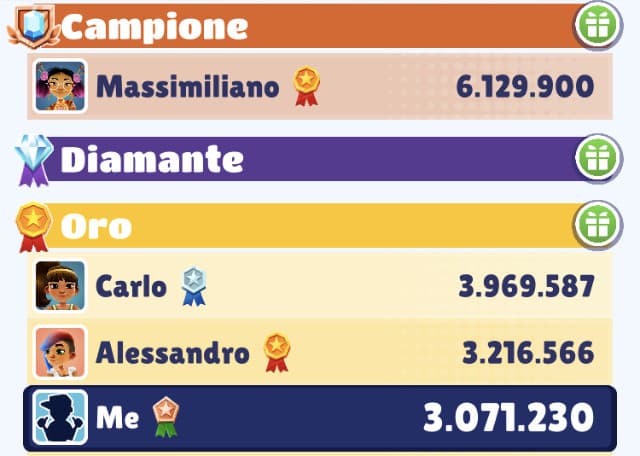 comunque la gitarella a madrid è stata così interessante che sono arrivata quarta nella top run italiana di subway surf