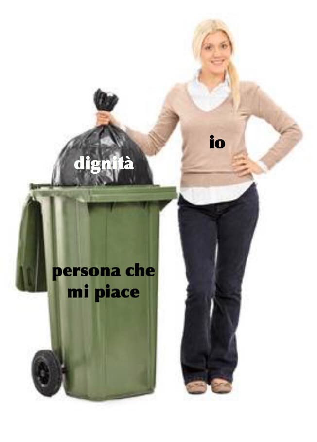 la mia situazione attuale