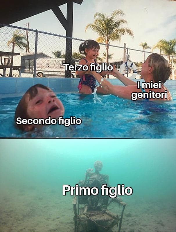 Vediamo chi capirà 