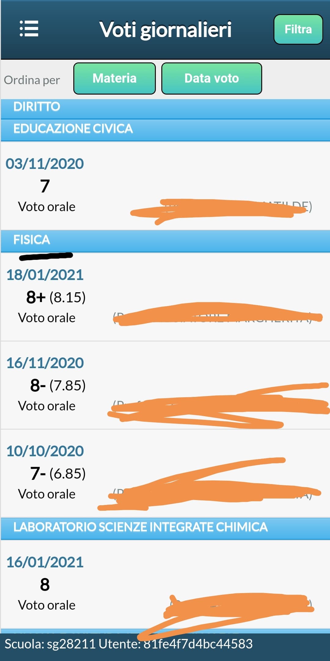 Mi mette 8 di fisica?