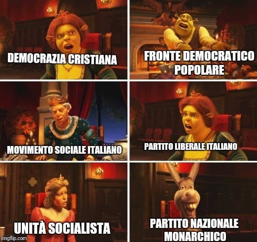 Elezioni Politiche 1948 in a nutshell