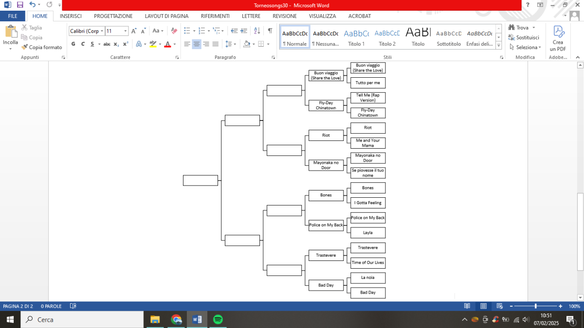 Sesto round: Riot - Childish Gambino vs Mayonaka no Door / Stay with Me - Miki Matsubara 