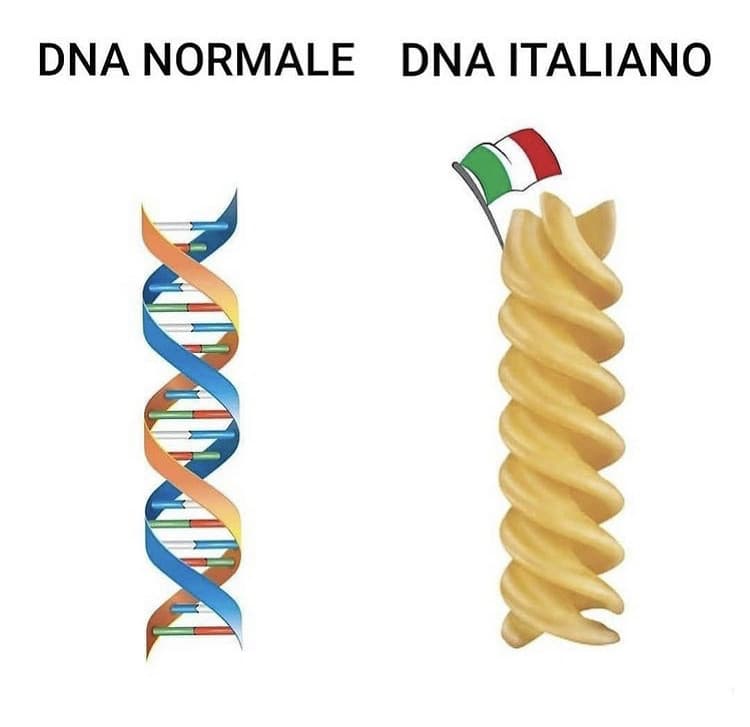 Mamma mia Marcello ??