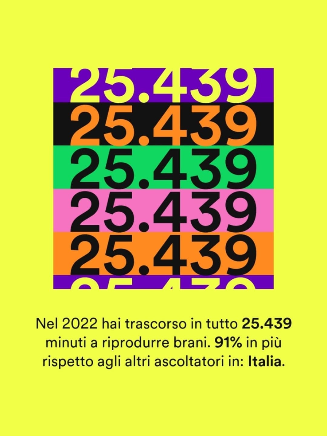 se guardate attentamente vedrete il numero 25.439?