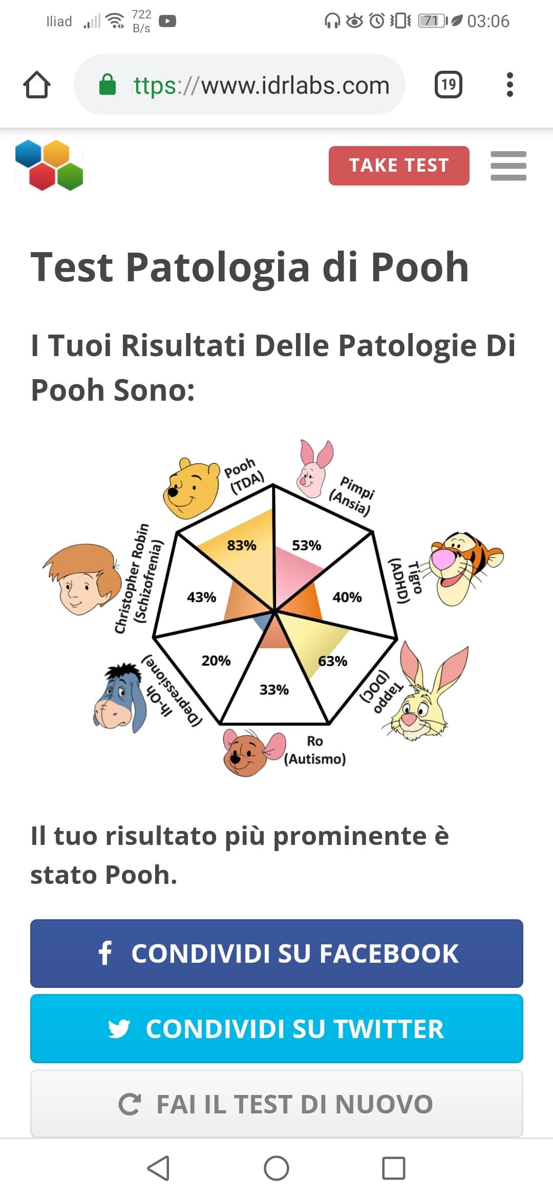 Test Patologie di Pooh