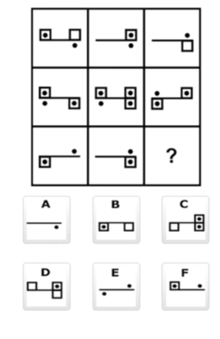 Indovina il pattern! Ep 5