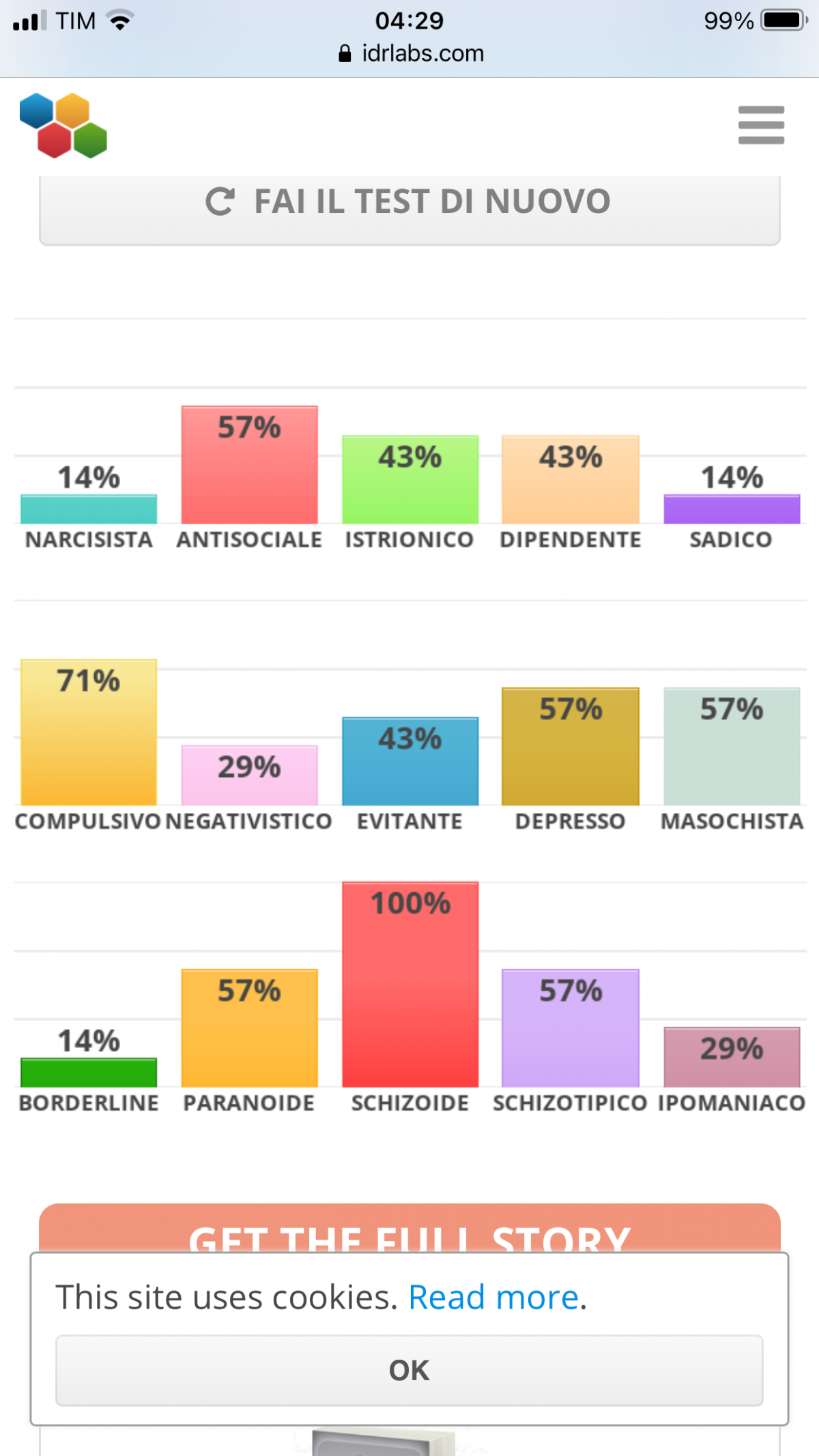 Sono uno schizoide, ottimo